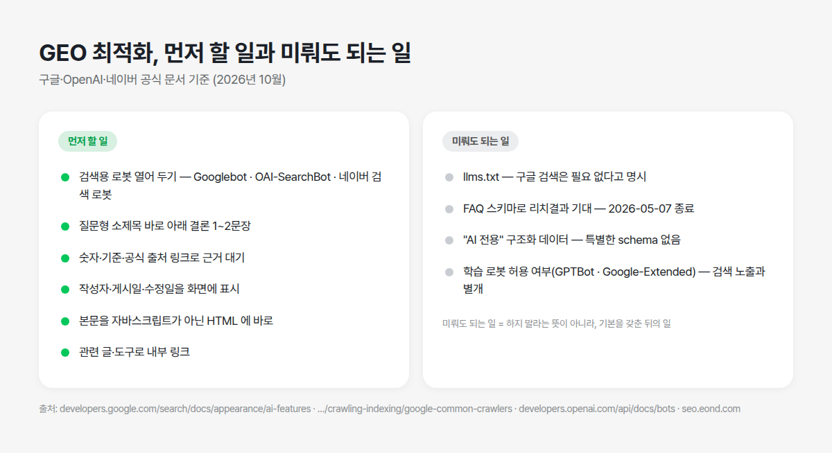 GEO 최적화에서 먼저 할 일과 안 해도 되는 일