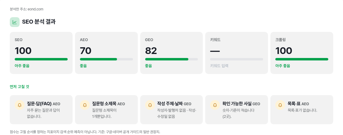 SEO 디버그로 같은 페이지를 잰 SEO·AEO·GEO 점수와 먼저 고칠 것